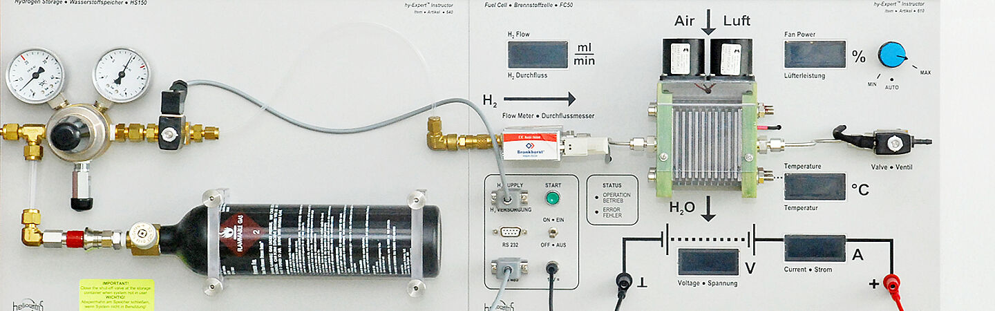 Versuchsaufbau Brennstoffzelle