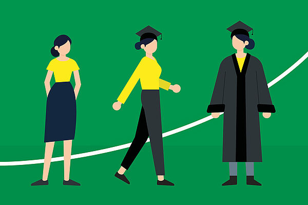 Illustration von drei verschieden gekleidete Frauen, die den Karriereweg zur Professur symbolisieren