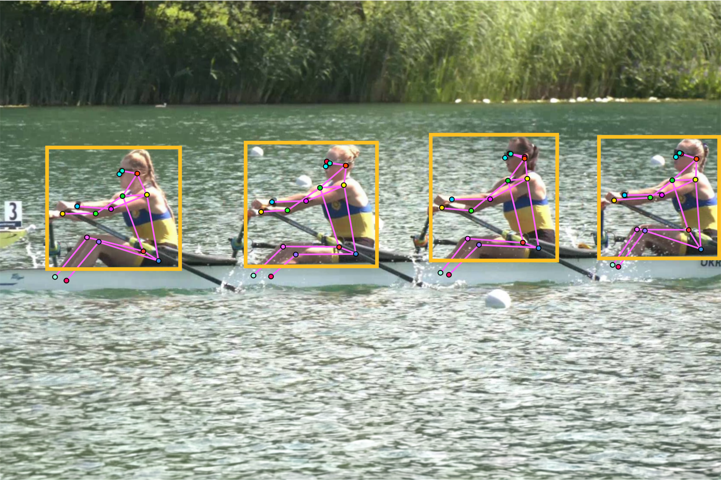 Foto auf dem Ruderinnen von der Seite zu sehen sind, orangefarbene eingezeichnete Kästen sind um die Ruderinnen, Analyse der Bewegung anhand von Linien eingezeichnet