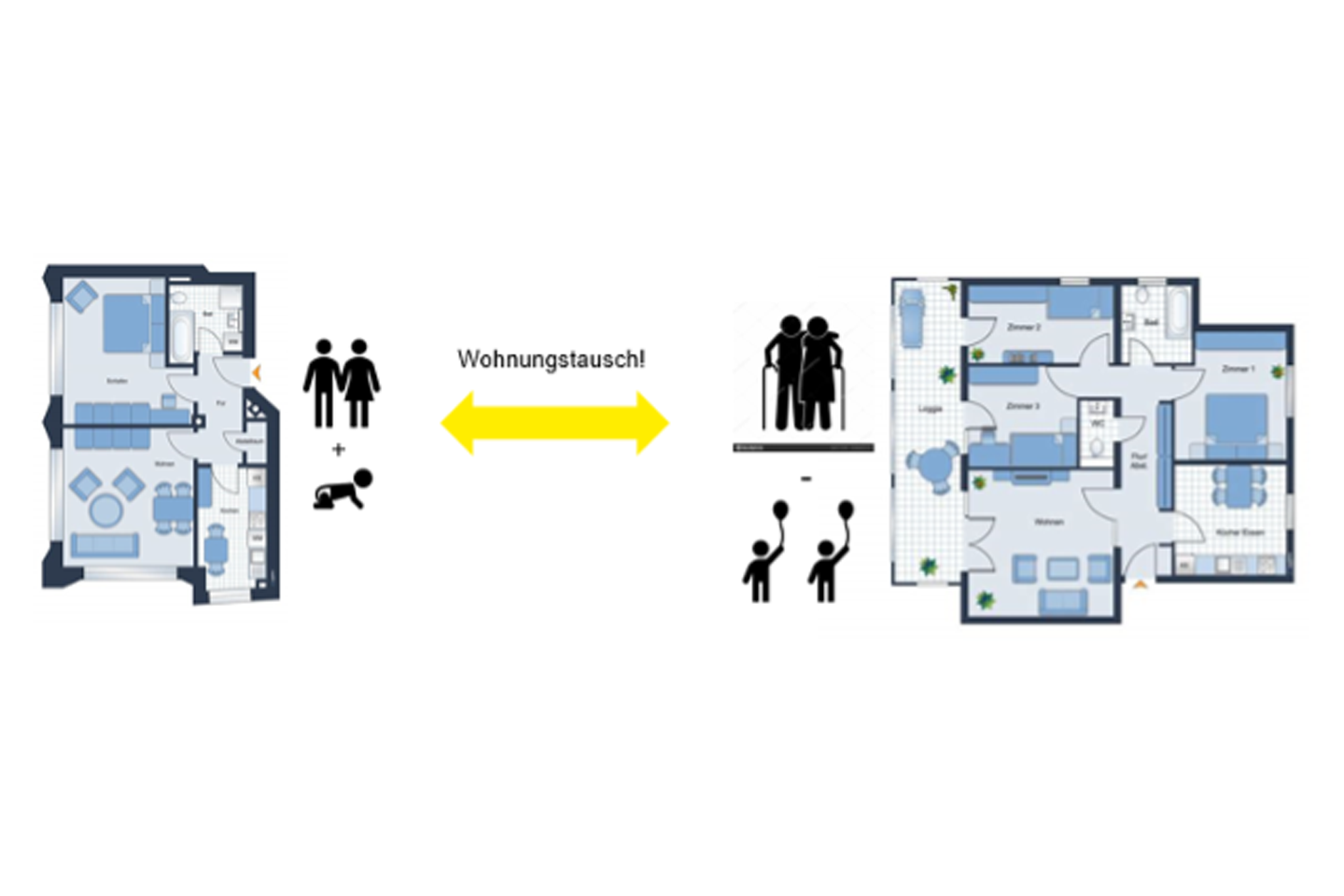 Grafik mit Grundrissen von zwei Wohnungen, eine Wohnung für 2 Personen und eine große Wohnung - Worte Wohnungstausch in der Mitte