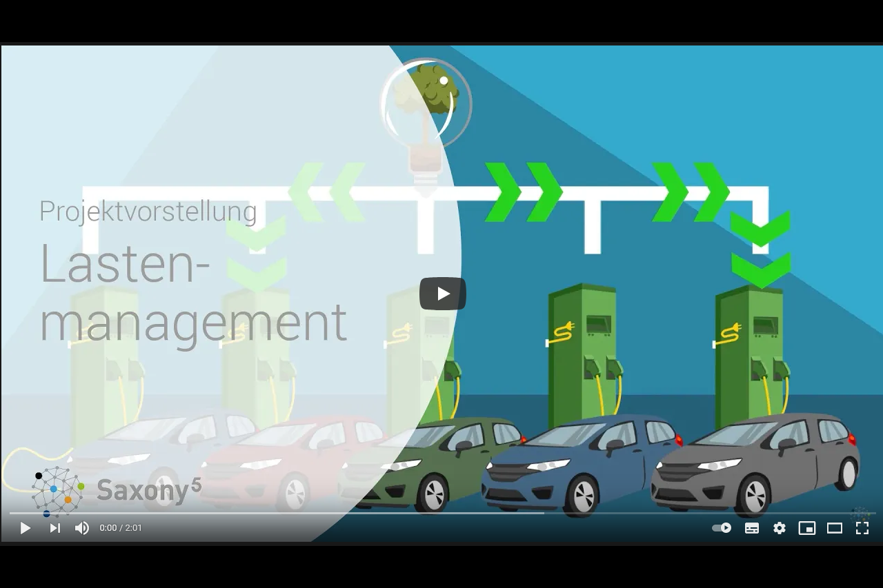 Screenshot video, link leads to YouTube