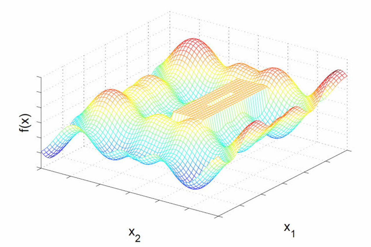 3D graphic of a landscape surface/Link leads to a tutorial