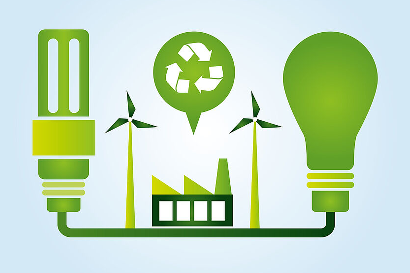 Infographic featuring wind turbines, a recycling logo, a light bulb, and a factory, all in green