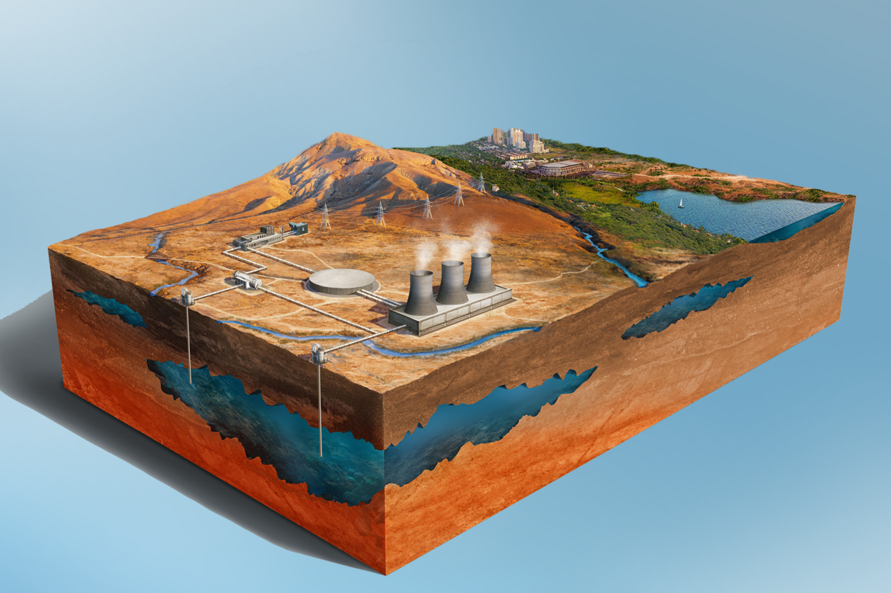 Geothermie Grafik im Querschnitt/Verlinkung führt zur Projektwebsite