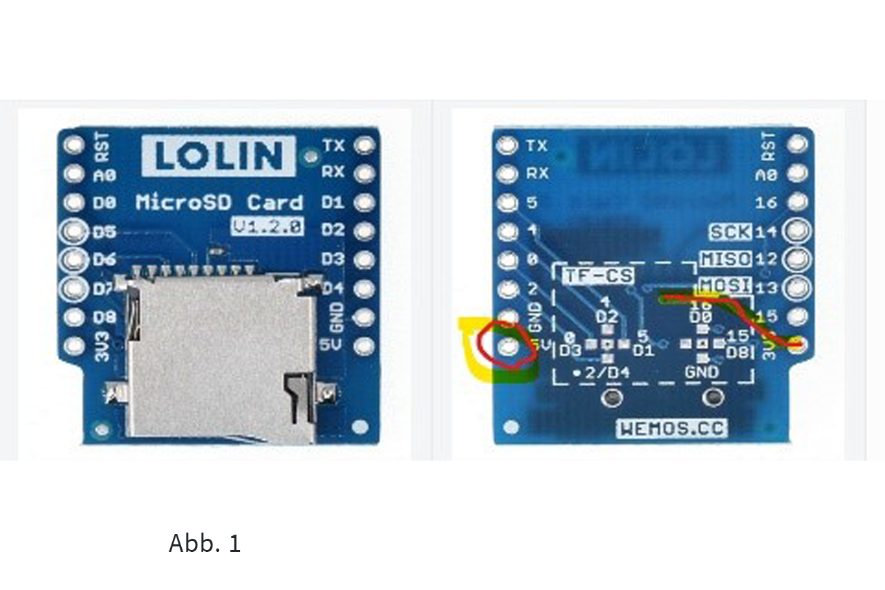 Abbildung 1 SD-Kartenmodul Verbindungen Abbildung 1 SD-Kartenmodul Verbindungen